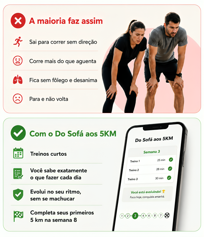 Comparativo: a maioria faz assim vs. Com o Do Sofá aos 5 km